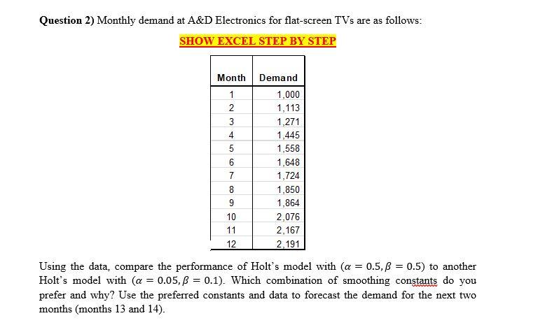 Question 2) Monthly demand at A&D Electronics for