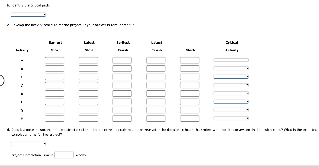 a. Which project network is correct? (i) (ii)