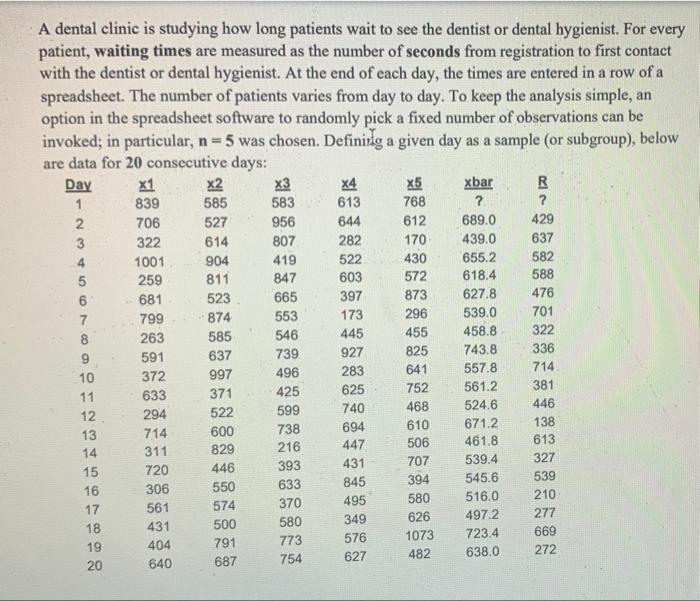a. Compute the sample mean and sample range