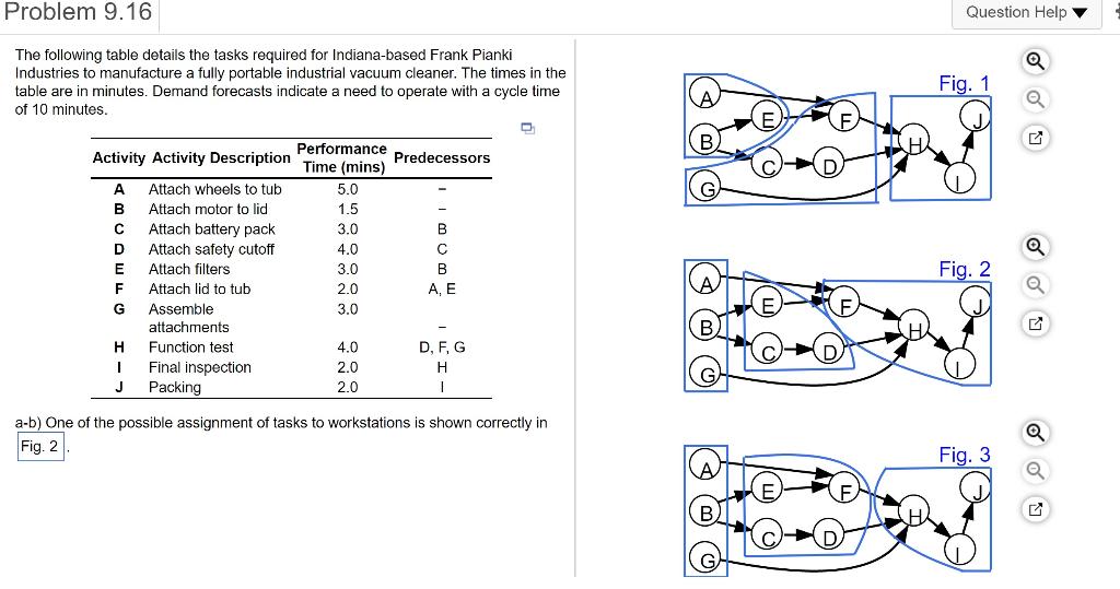 Problem 9.16 Question Help The following table