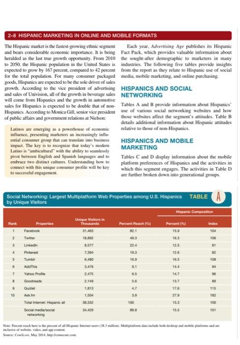 Case Study Assignment. Also answer 4 discussion