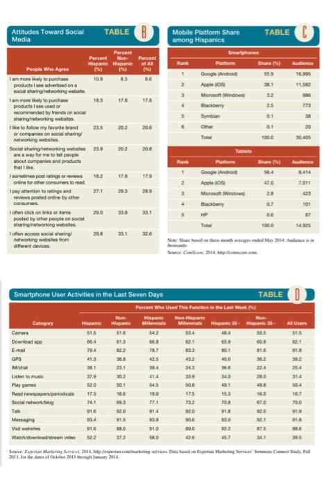 Case Study Assignment. Also answer 4 discussion