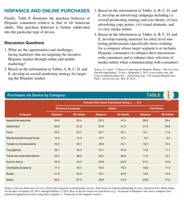 Case Study Assignment. Also answer 4 discussion