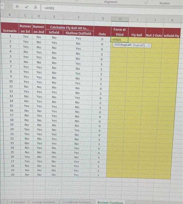 Need the functions for these questions please!