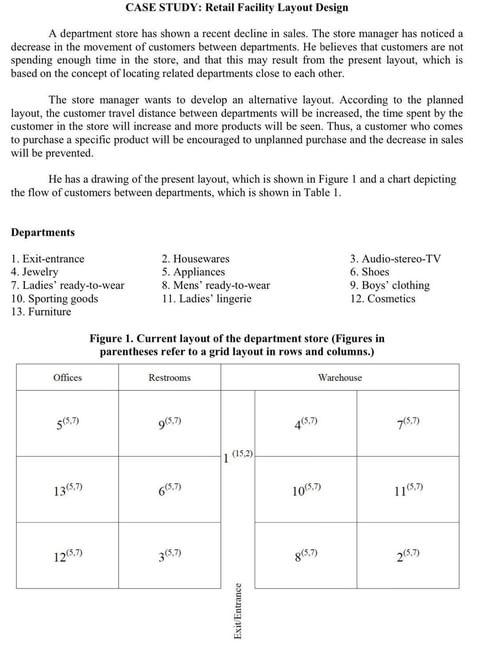 CASE STUDY: Retail Facility Layout Design A