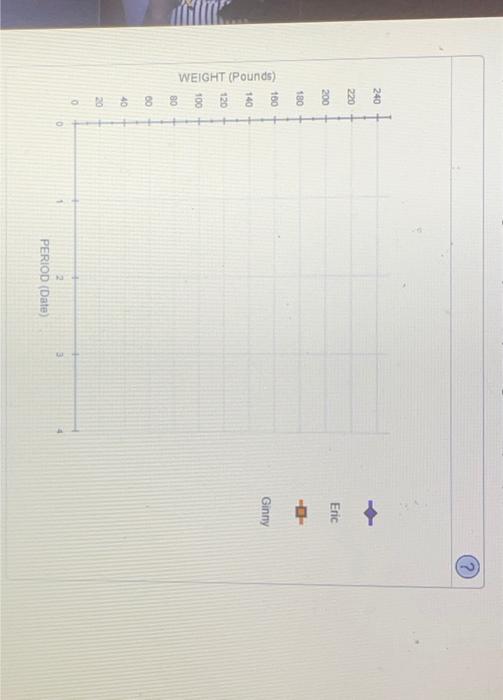 10. Identifying different data sets with tables-4