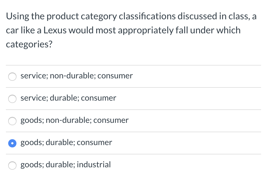 Using the product category classifications