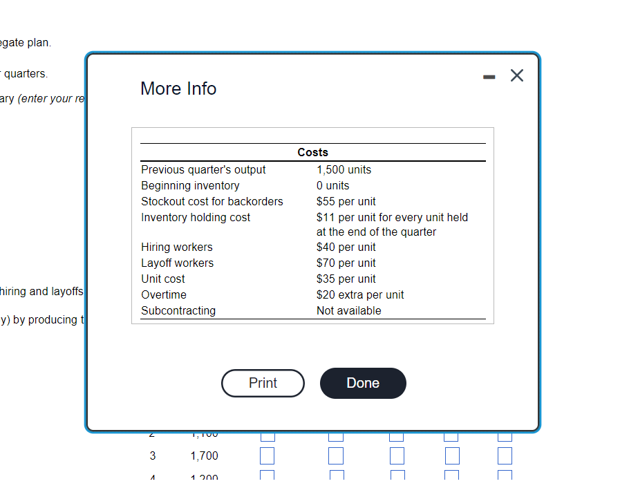 has provided a four-quarter forecast. Click the