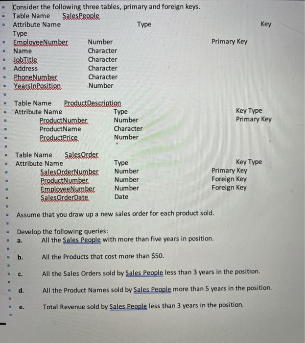 Key Primary key Consider the following three