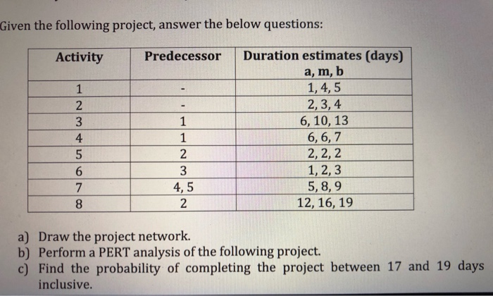 Given the following project, answer the below