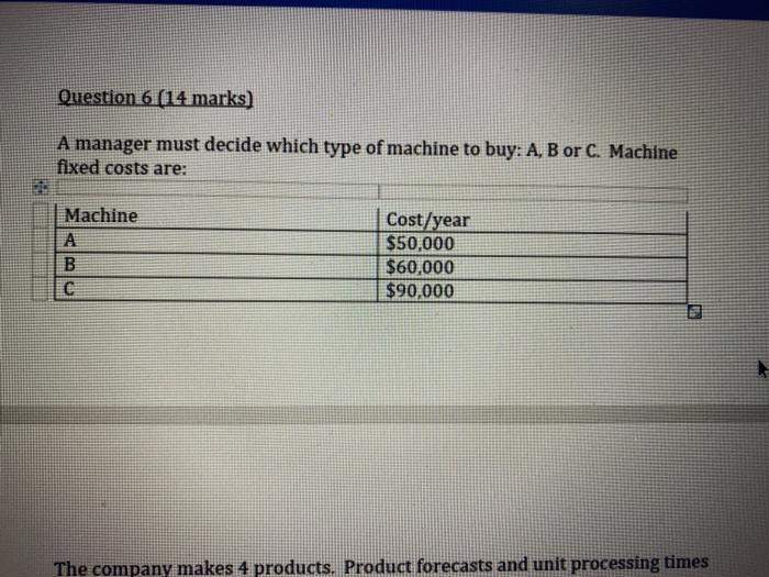 Question 6 (14 marks) A manager must decide which