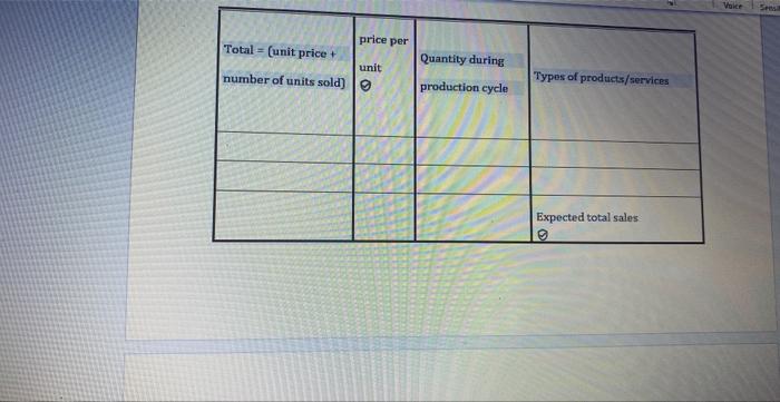 Project Idea Describe the project idea, its