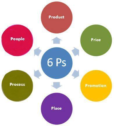 alert!!! please ASAP answer this question Provide