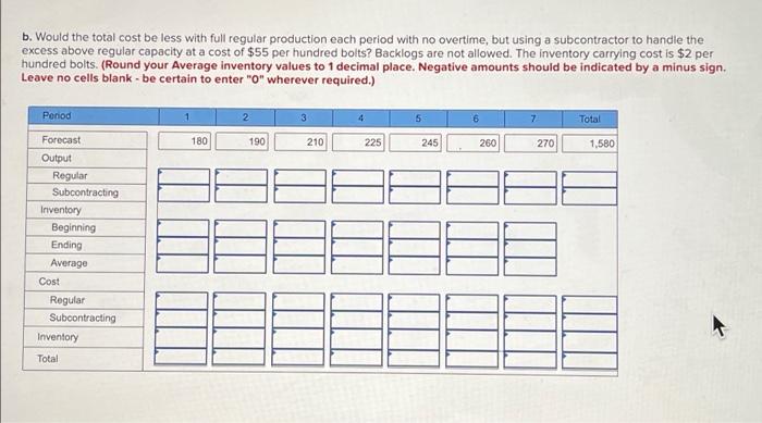 b. Would the total cost be less with full regular