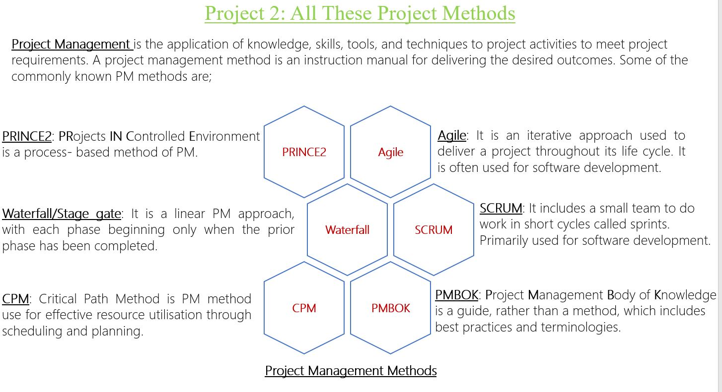 Question Company description The (fictitious)