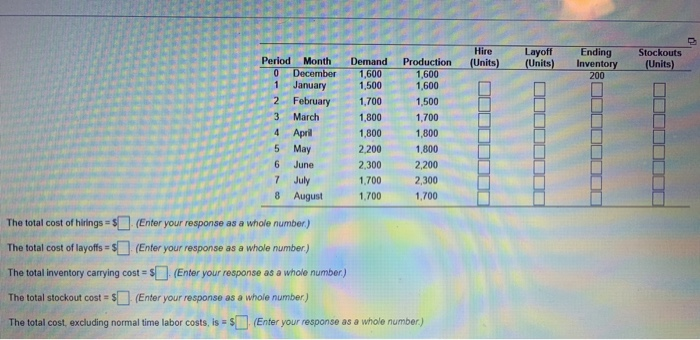 pls fill out table and all questions at bottom