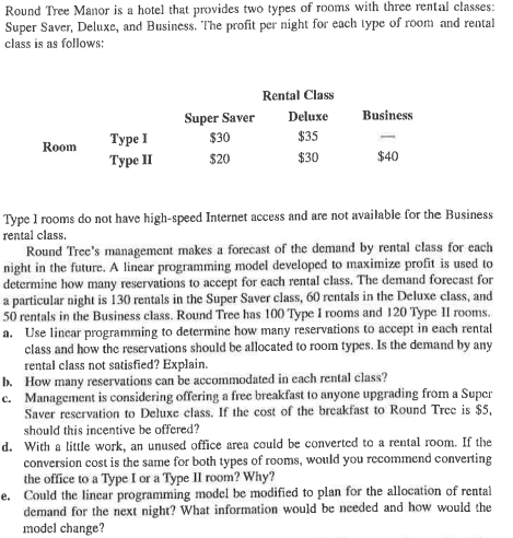 Round Tree Manor is a hotel that provides two