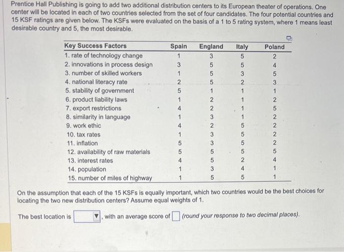 Prentice Hall Publishing is going to add two