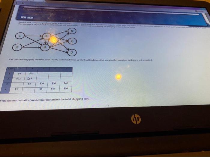 4 The confor shipping between city is shown