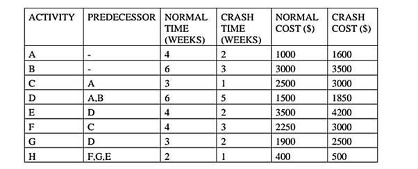 Limbo Technologies has embarked on another
