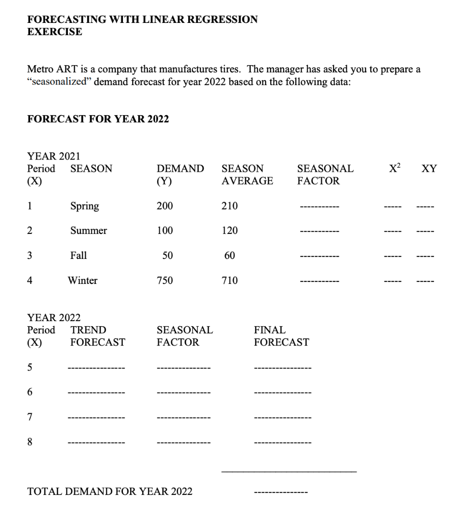FORECASTING WITH LINEAR REGRESSION EXERCISE Metro