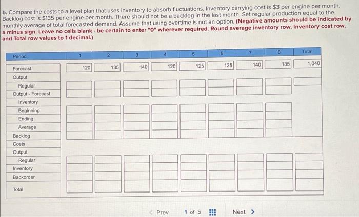 b. Compare the costs to a level plan that uses