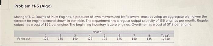 b. Compare the costs to a level plan that uses