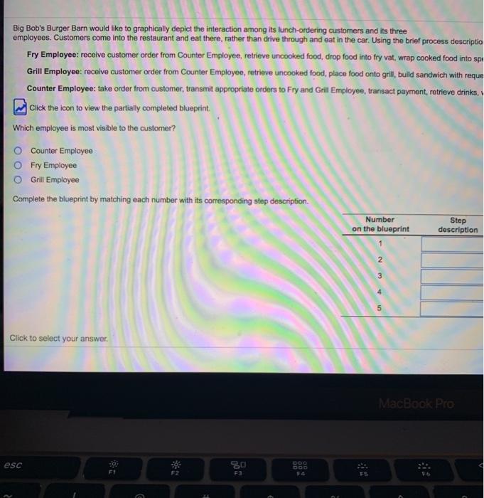 Big Bob's Burger Barn would like to graphically