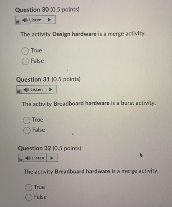 Der hardware Breadboard hardware Release hardware