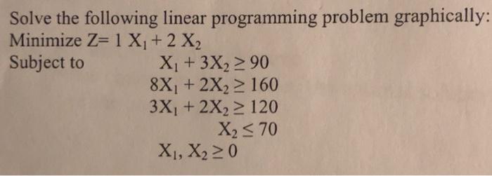 Solve the following linear programming problem