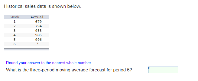 Historical sales data is shown below. Week 1 2 3