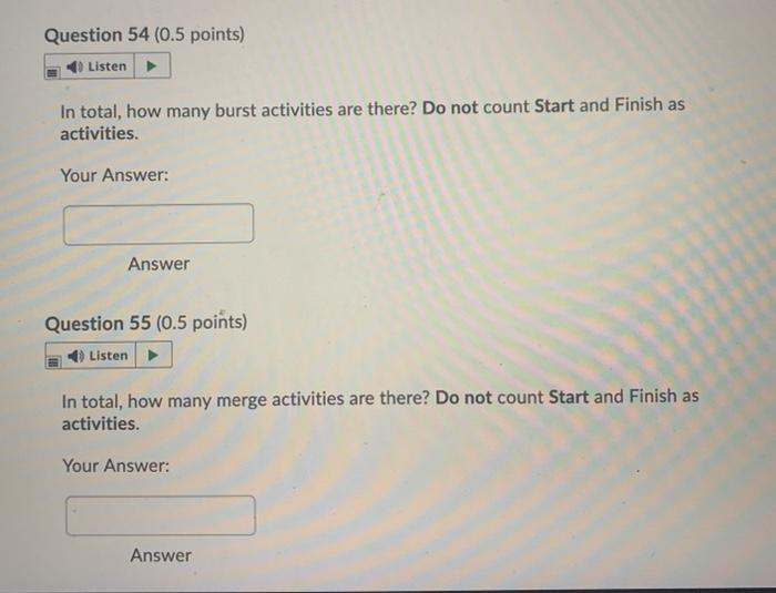 Der hardware Breadboard hardware Release hardware