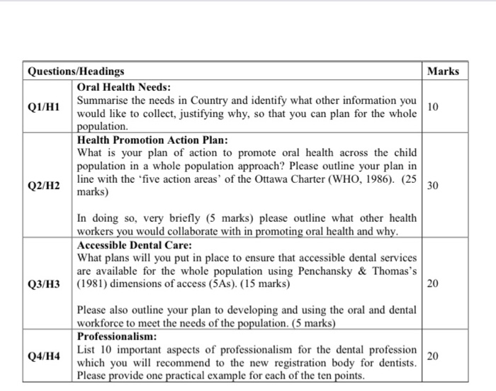 Student Open Book Assignment AY 2019/20