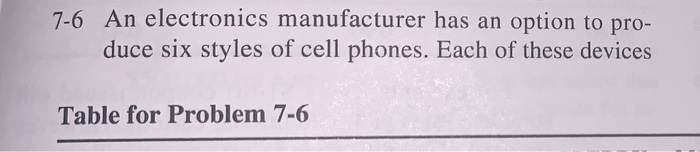 help using spreadsheet 7-6 An electronics
