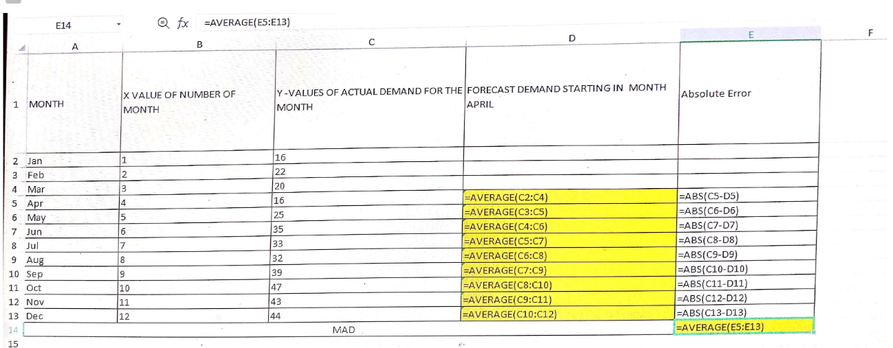 ASSIGNMENT INFORMATION Points Possible Due Date