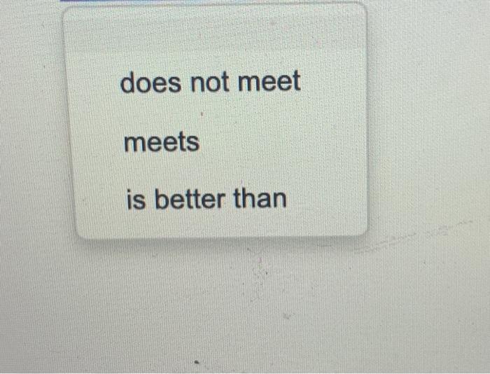 Question Help Meena Chavan Corp.'s computer chip