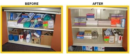 QUESTION 8 Process stability is best evaluated