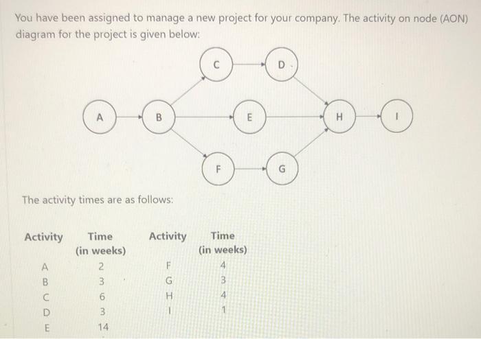 i answerd the first 3 please answer the rest You