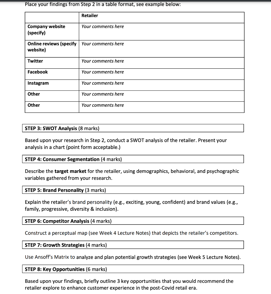 I need to do it for Amazon and answer all the