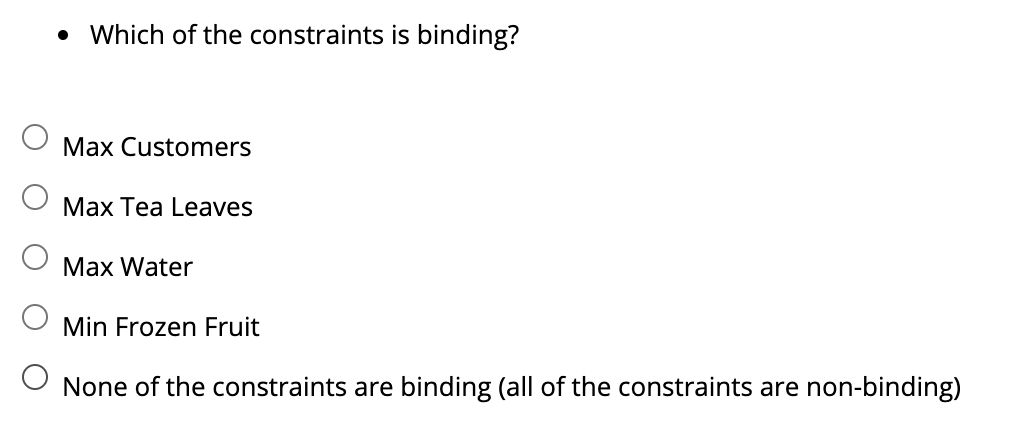 Students decided to open up a tea caf on campus