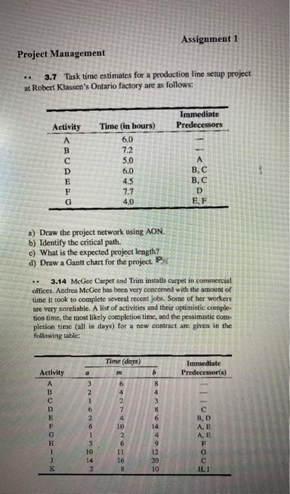 Assignment 1 Project Management 3.7 Task time