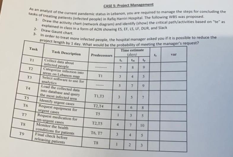 Please as soon as possible i will give the