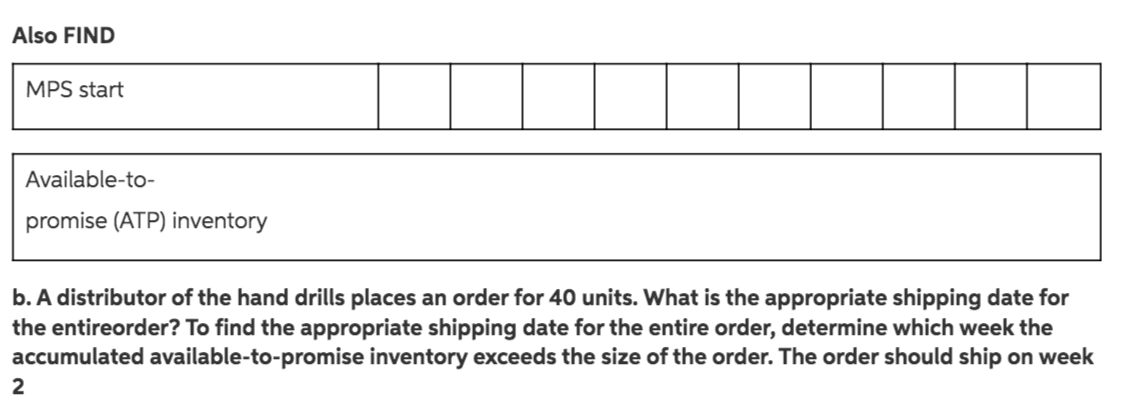 Complete the MPS record below for a single item.
