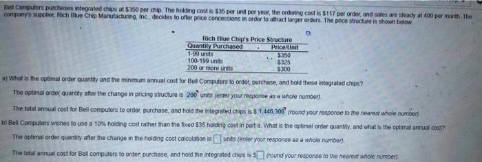 Bell Computers purchases integrated chips at $350