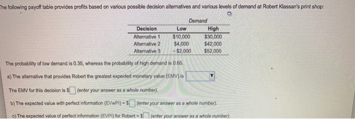The following payoff table provides profits based
