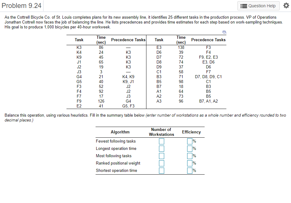 A work station is a station in which the tasks