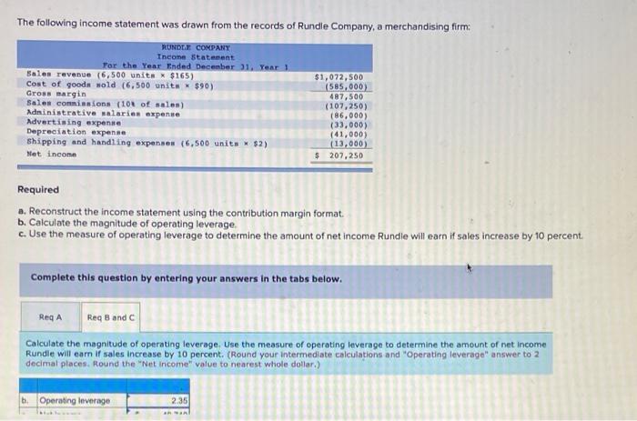 The following income statement was drawn from the