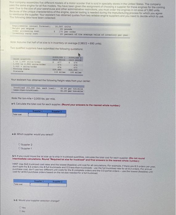 Your company assemblas five different modeis of a