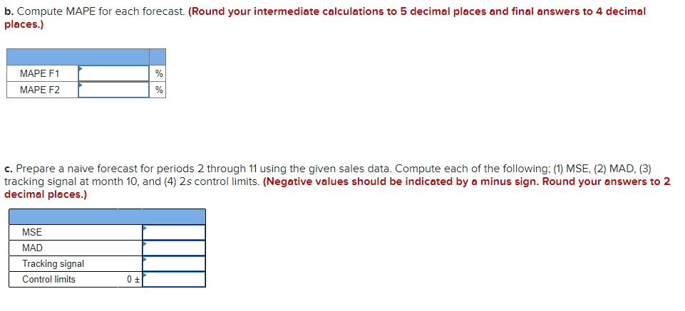 Two independent methods of forecasting based on