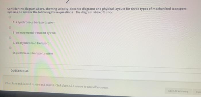 Question Completion Status QUESTION 45 S TEAE X M